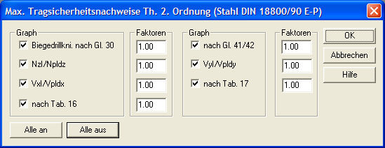 Max. Nachweise Th. II .O. DIN 18800/90 (E– P)