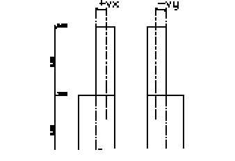Querschnittsversatz xs, ys