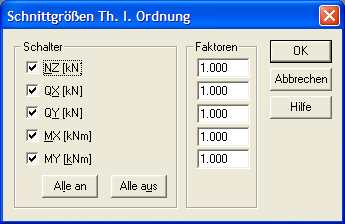Schnittgrößen Th. I. Ordnung