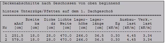 Deckenabschnitte DIN 1053-1