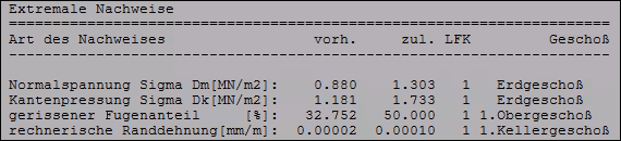 Extremale Nachweise DIN 1053-1