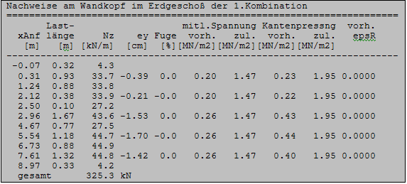 Nachweise genauer am Wandkopf / -fuß