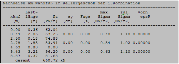 Nachweise vereinfacht DIN 1053-1