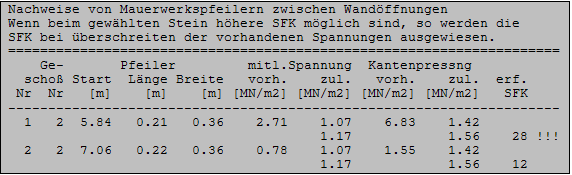 Pfeilernachweise