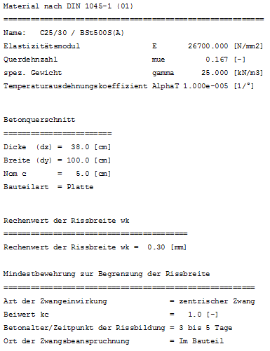 Ausdruckprotokoll der Ergebnisse