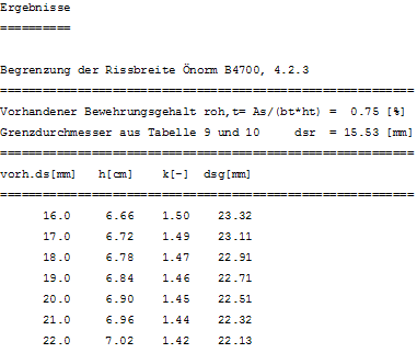 Ausdruckprotokoll der Ergebnisse