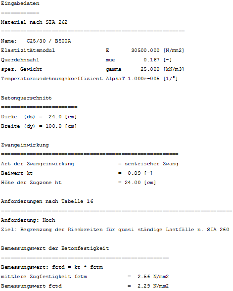 Ausdruckprotokoll der Ergebnisse