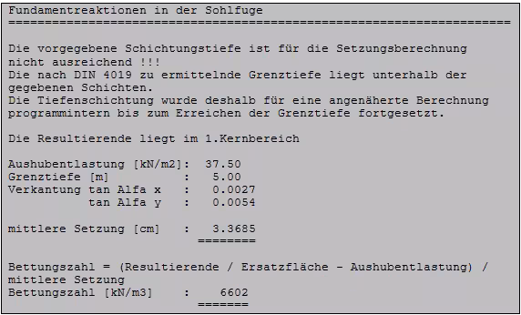 Textblock bei einem Einzelfundament
