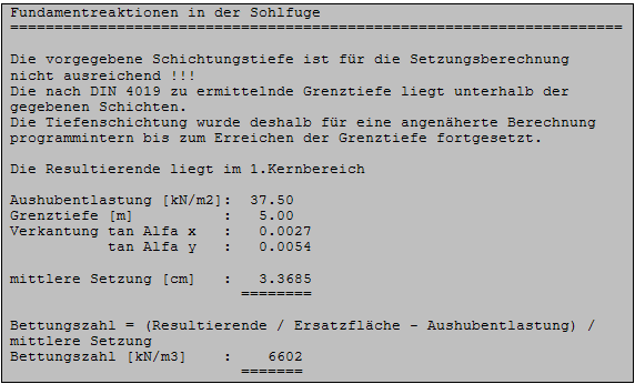 Textblock bei einem Einzelfundament