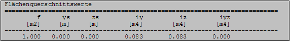 Flächenquerschnittswerte