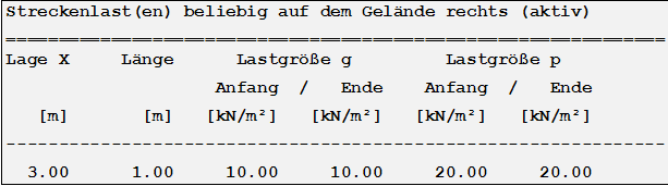 Streckeneinwirkungen beliebig auf dem Gelände