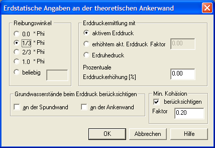 Festlegung der erdstatischen Vorgaben für die theoretische Ankerwand