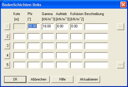 Bodenschichten links