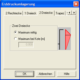 Erddruckumlagerung 2 Dreiecke