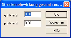 Streckeneinwirkung auf gesamten Gelände
