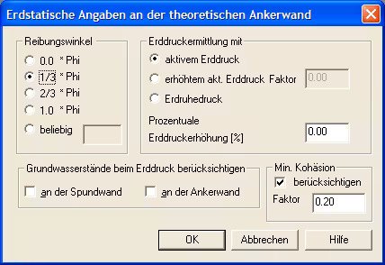 Tiefe Gleitfuge (Erdstatische Angaben theoretische Ankerwand)