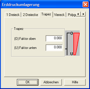 Erddruckumlagerung Trapez