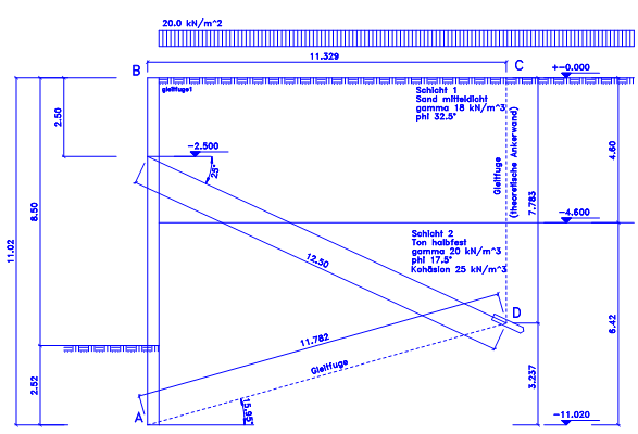 System: