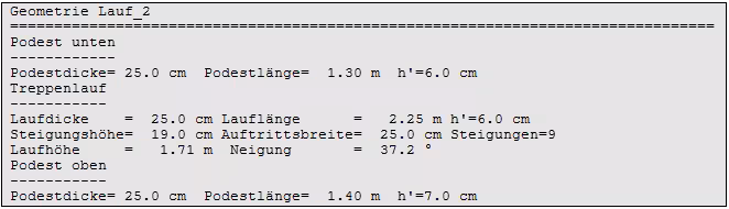 Geometrie Treppenlauf
