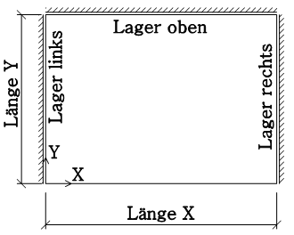 Lager