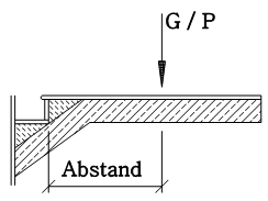 Geometriedaten für eine Ortbetontreppe: