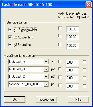 Lastfälle erzeugen