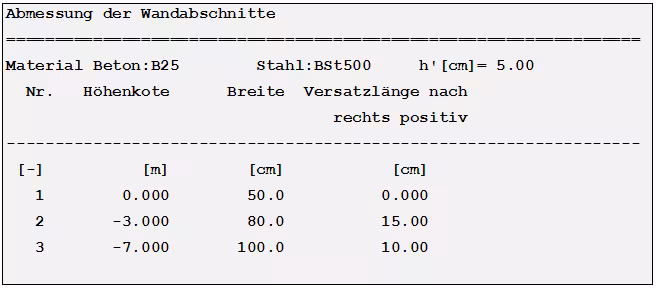 Abmessung der Wandabschnitte