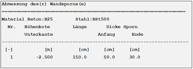 Abmessung der Wandsporne