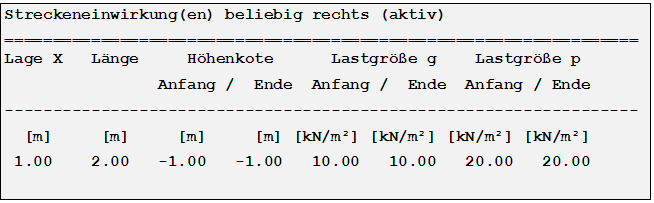 Streckeneinwirkungen beliebig