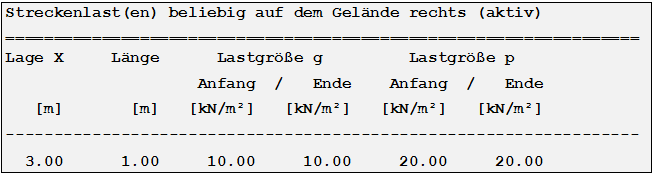 Streckeneinwirkungen beliebig auf dem Gelände