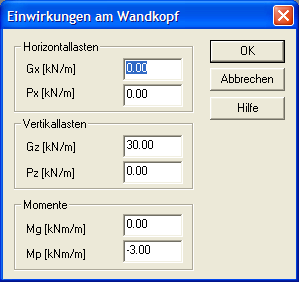 Erzeugung der Wandkopfeinwirkungen