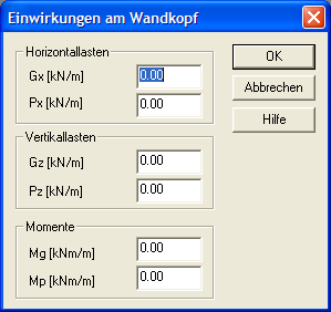 Einwirkungen am Wandkopf