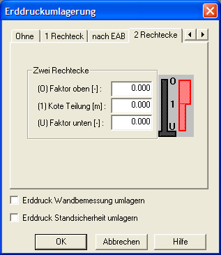 Erddruckumlagerung 2 Rechtecke