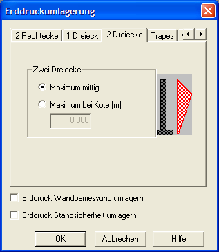 Erddruckumlagerung 2 Dreiecke