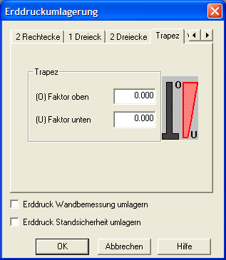 Erddruckumlagerung Trapez