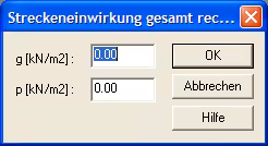 Streckeneinwirkung auf gesamten Gelände