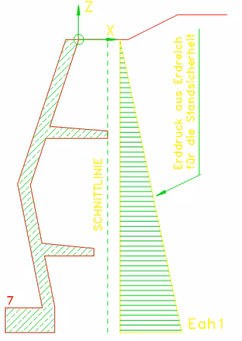 Erddruckermittlung aus Erdreich bei Kragplatten (Wandspornen) für die Standsicherheit