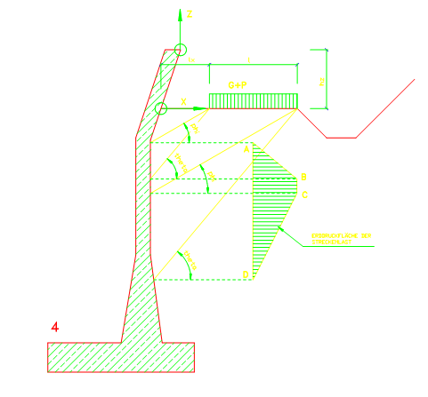 Erddruckermittlung bei Streckeneinwirkungen