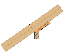 Sparrenauflager Pfette mit Knagge genagelt