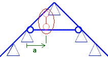 Lager Kehlbalken Haengend