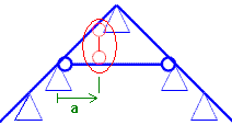 Lager Kehlbalken Haengend