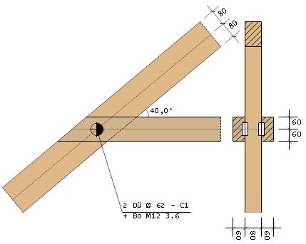 Zweiteilig mit Dübel