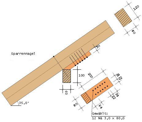 Sparrenauflager mit Knagge