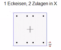 Zulagen1