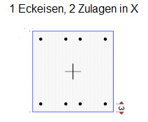 Zulagen1