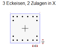 Zulagen2